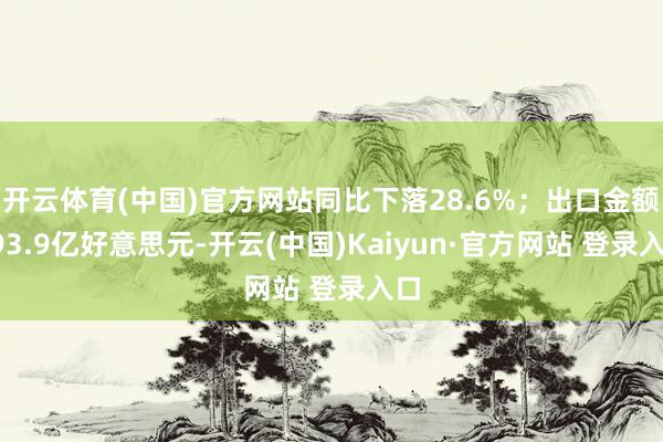 开云体育(中国)官方网站同比下落28.6%；出口金额193.9亿好意思元-开云(中国)Kaiyun·官方网站 登录入口