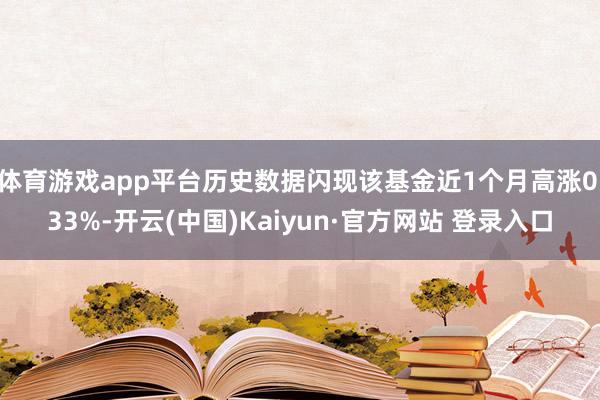 体育游戏app平台历史数据闪现该基金近1个月高涨0.33%-开云(中国)Kaiyun·官方网站 登录入口
