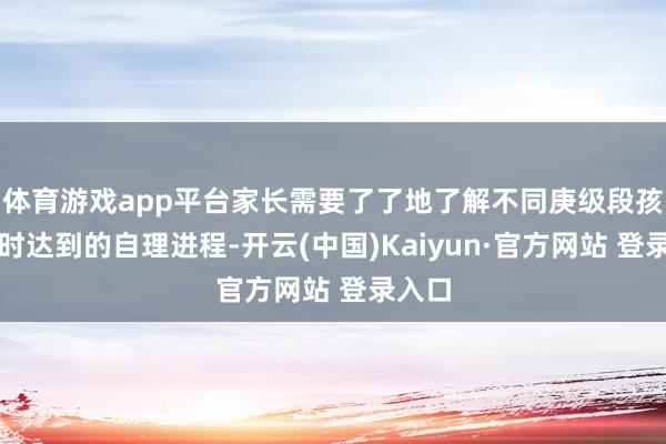 体育游戏app平台家长需要了了地了解不同庚级段孩子有时达到的自理进程-开云(中国)Kaiyun·官方网站 登录入口